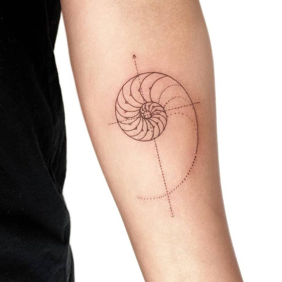 1. Un tatuaggio di Fibonacci 