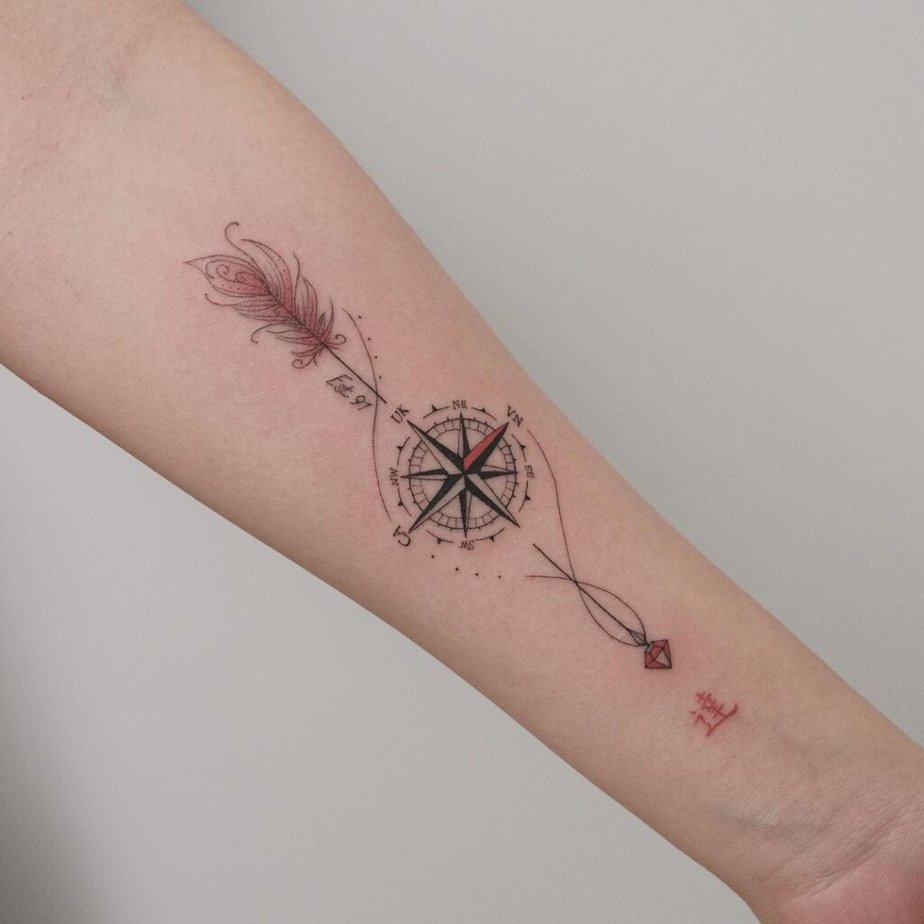 Simple and small compass tattoo ideas
