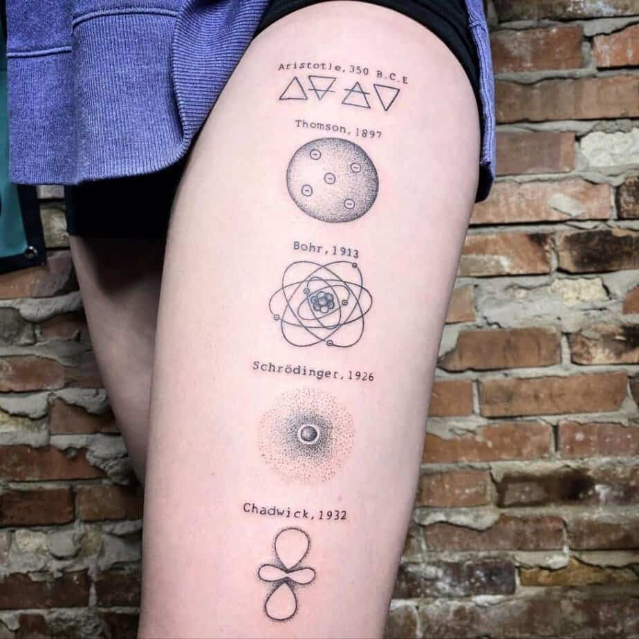 20 impressionanti idee di tatuaggi atomici che vi lasceranno a bocca aperta 29