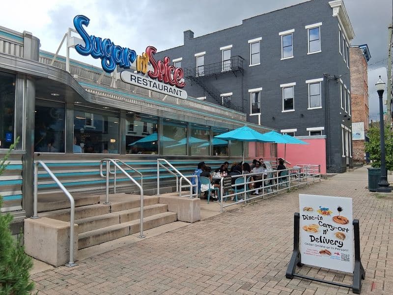 Quick Guide: Prices, Parking, And Vibe