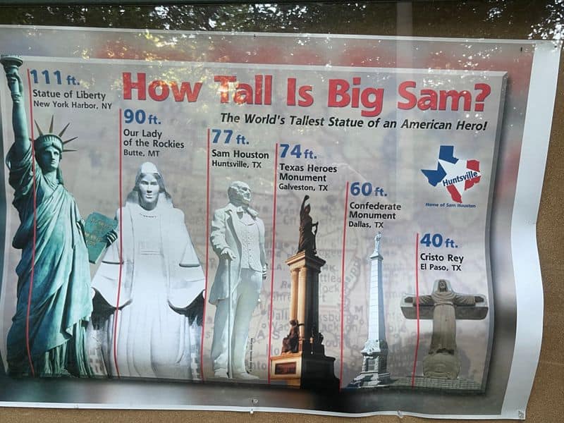 Hours, Access, And Practicalities