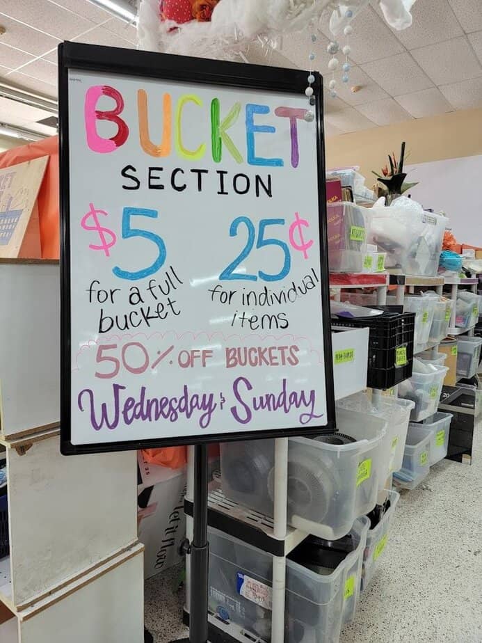 How Pricing Works At ACR