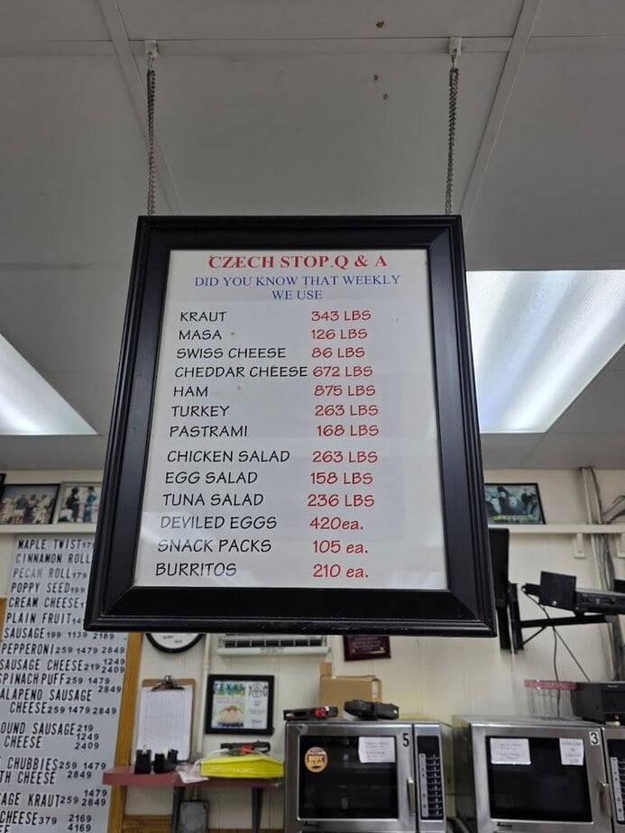 Prices, Portions, and Value